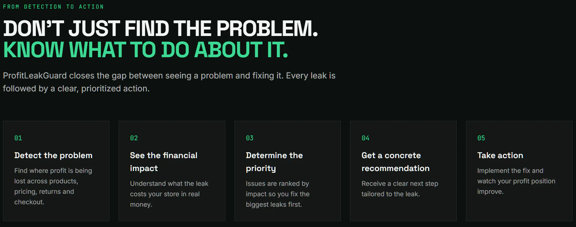 ProfitLeakGuard gallery image