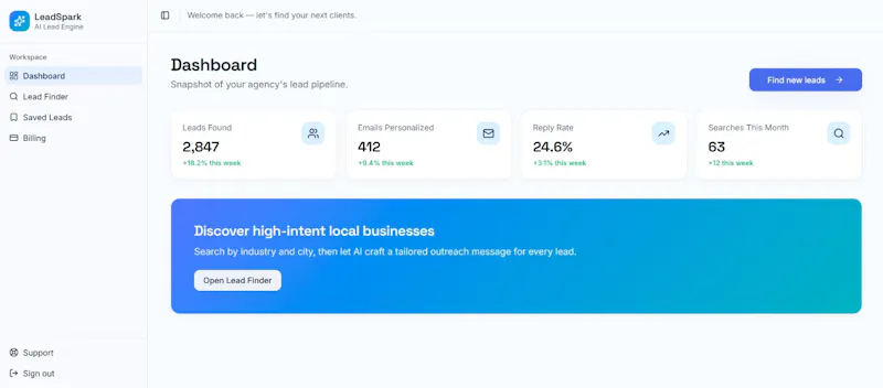 LeadSpark AI screenshot 1