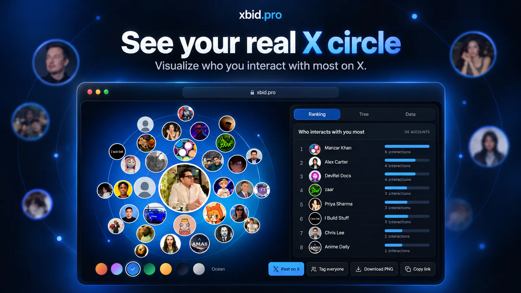 X Circle Analytics  gallery image