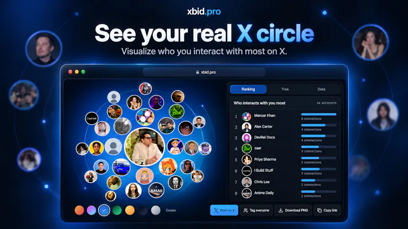 X Circle Analytics  screenshot 1
