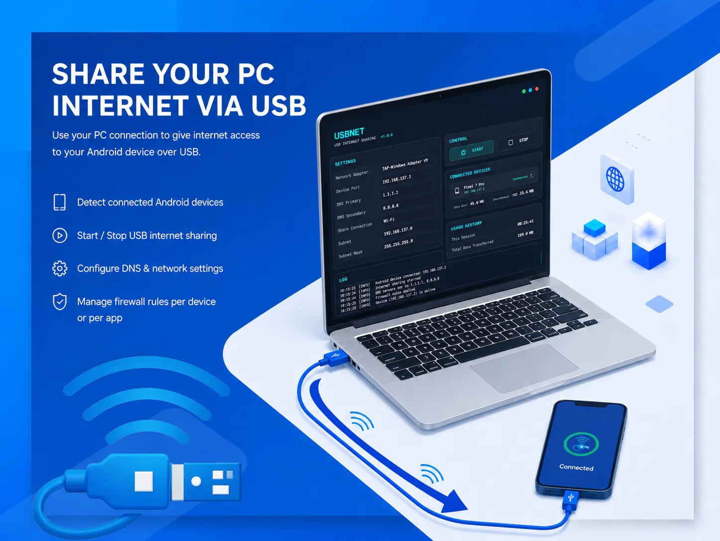 USBNET gallery image