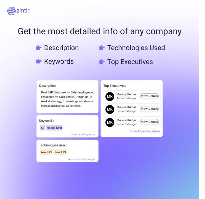 Zscout от Zintlr - Перспектить своего следующего клиента медиа 5
