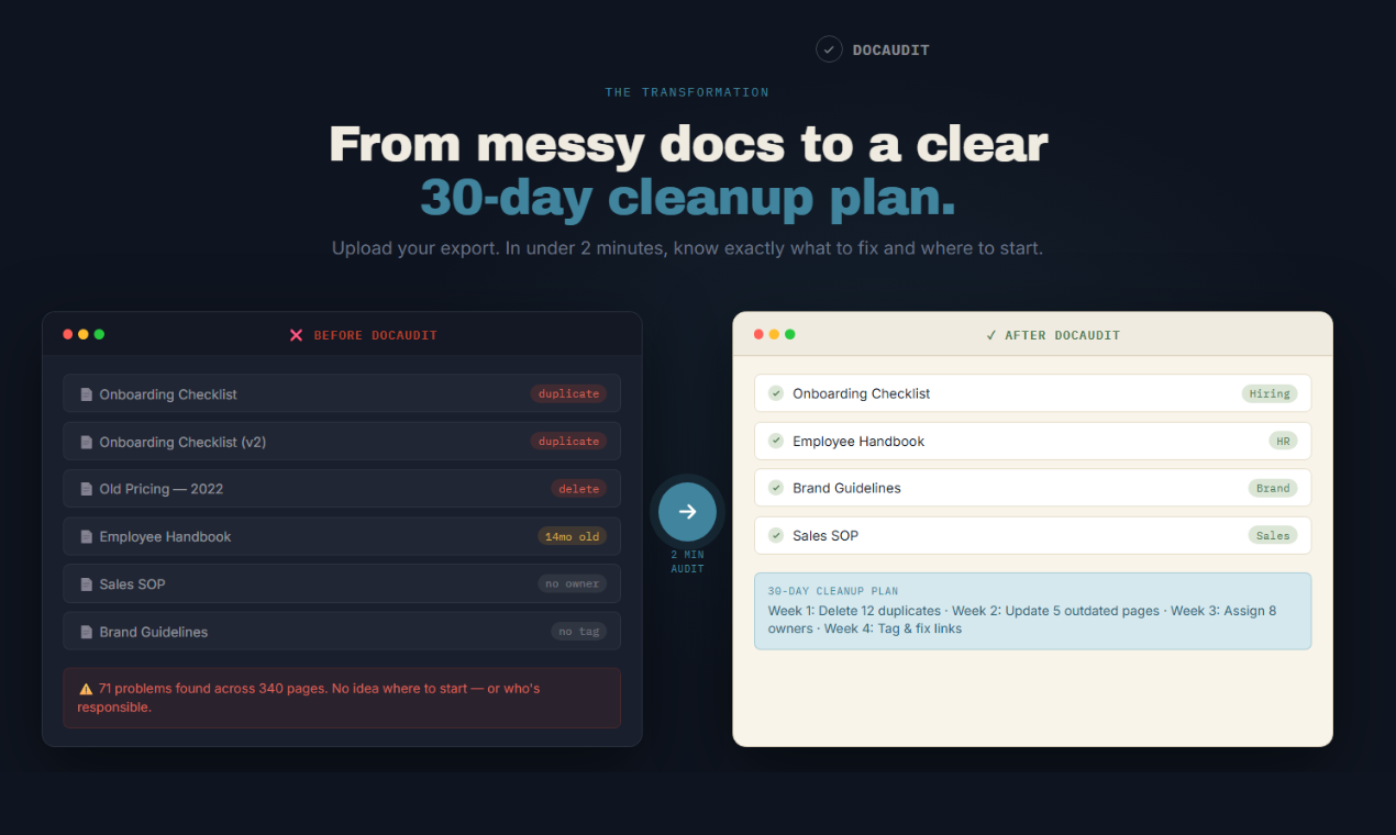 DocAudit: Knowledge Base Audits gallery image
