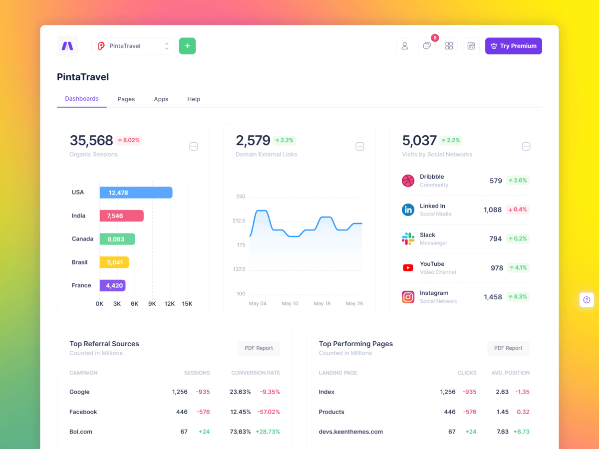 Metronic - шаблон администратора Bootstrap - React, Vue, Angular, Django, Asp.net Core, Laravel, Rails медиа 28