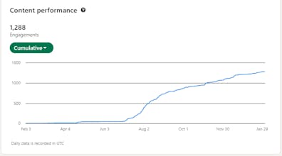 Linkesy gallery image