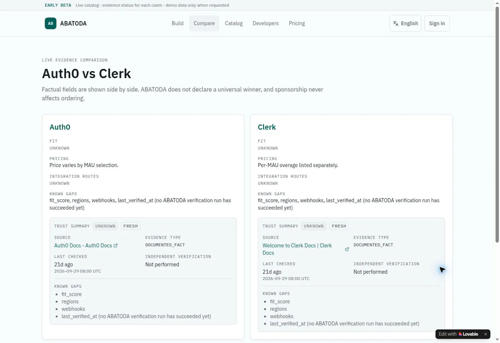 ABATODA screenshot 2