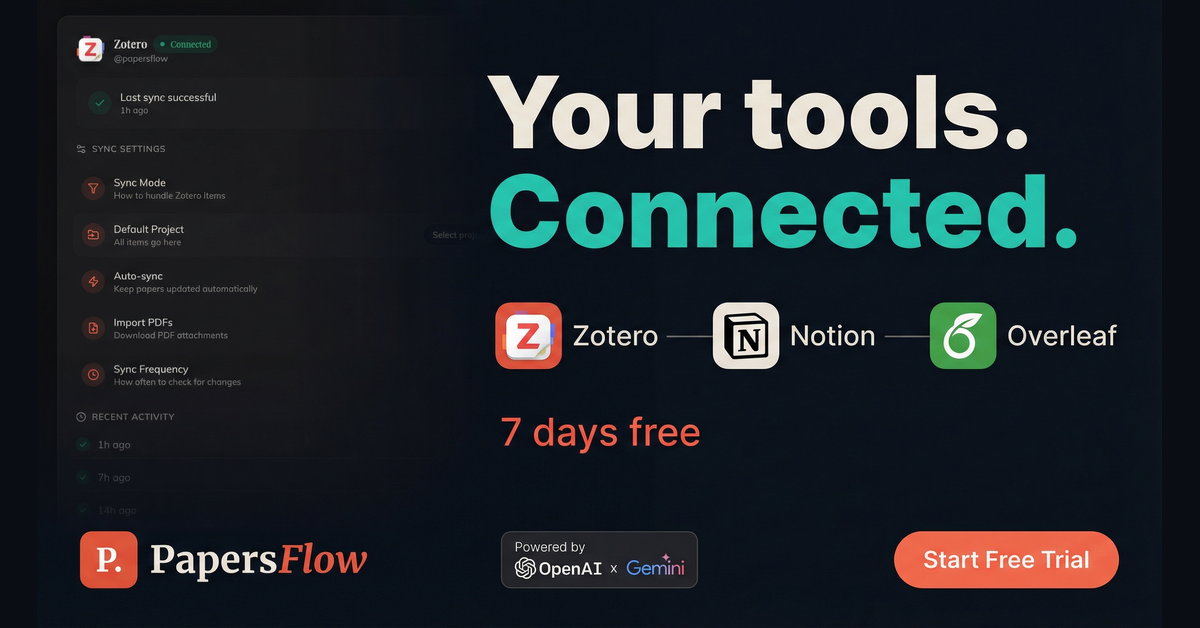 PapersFlow gallery image