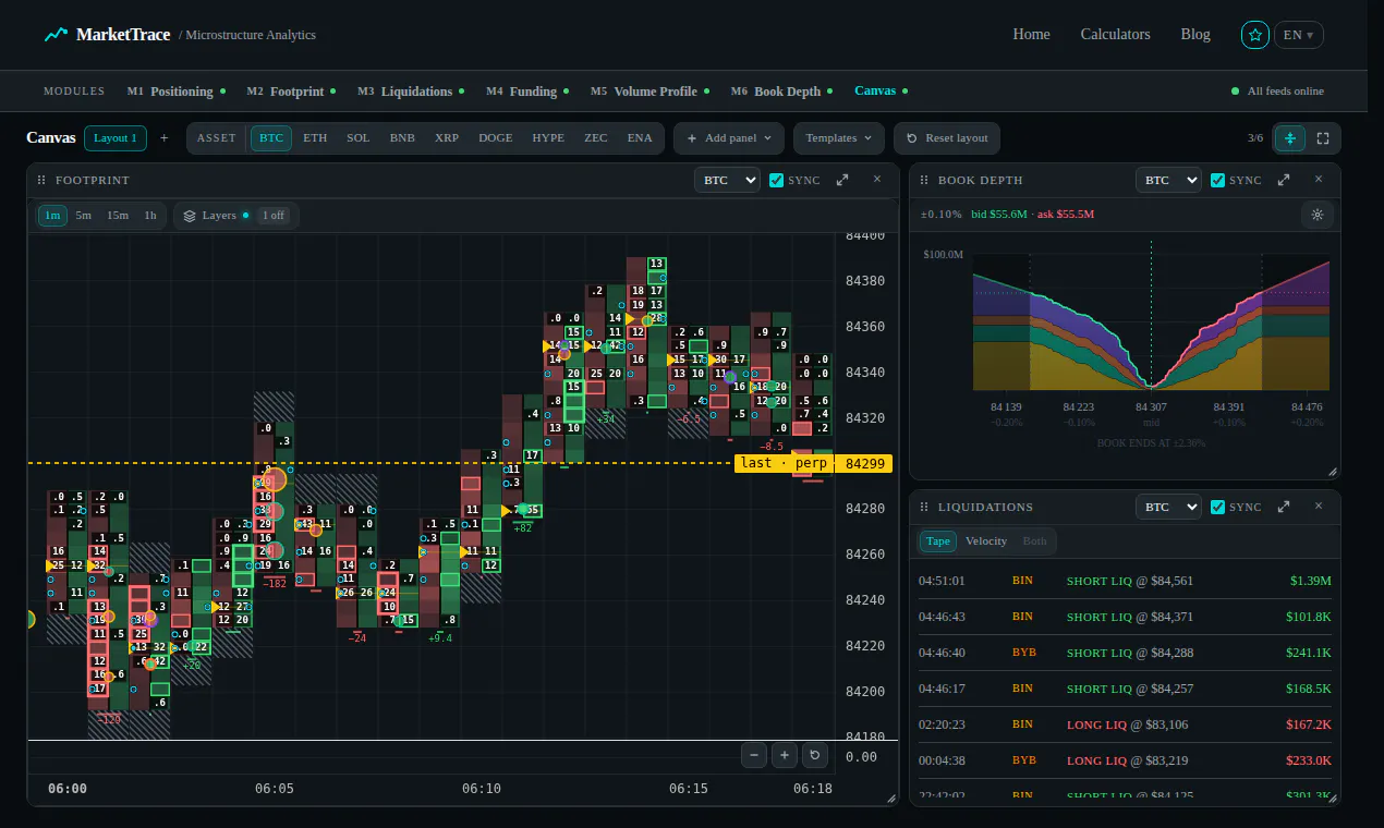 MarketTrace gallery image