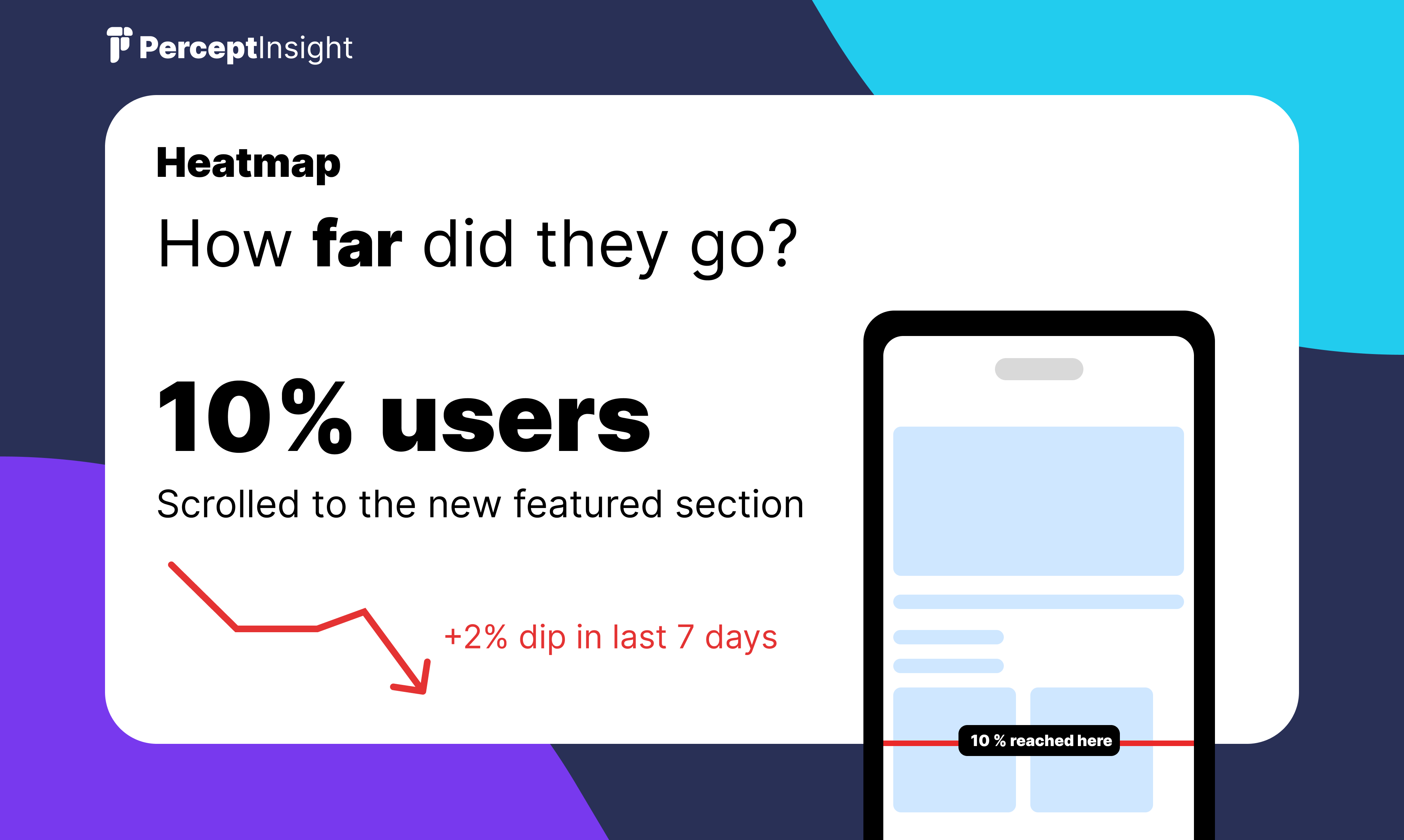 PERCEPTINSIGHT - Платформа, которую ваш стартап заслуживает анализа и расти. медиа 8