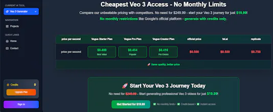 Vogue Veo 3 Generator gallery image