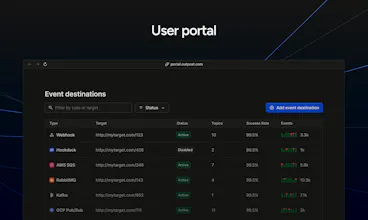 Hookdeck Outpost 圖片庫影像