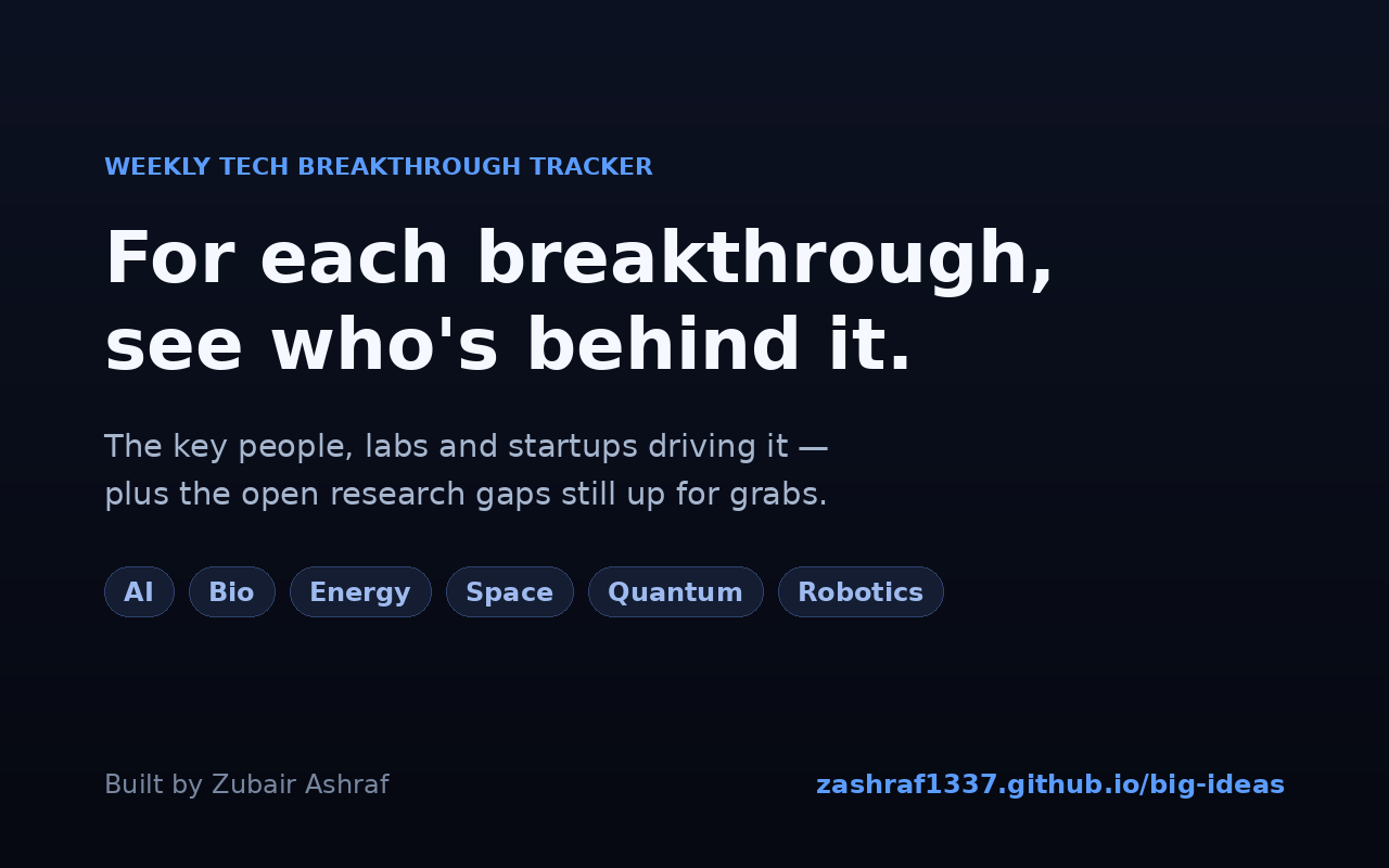 Tech Breakthrough Ideas gallery image