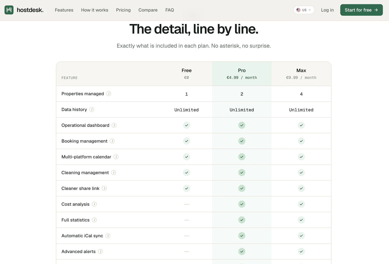 HostDesk.co screenshot 7