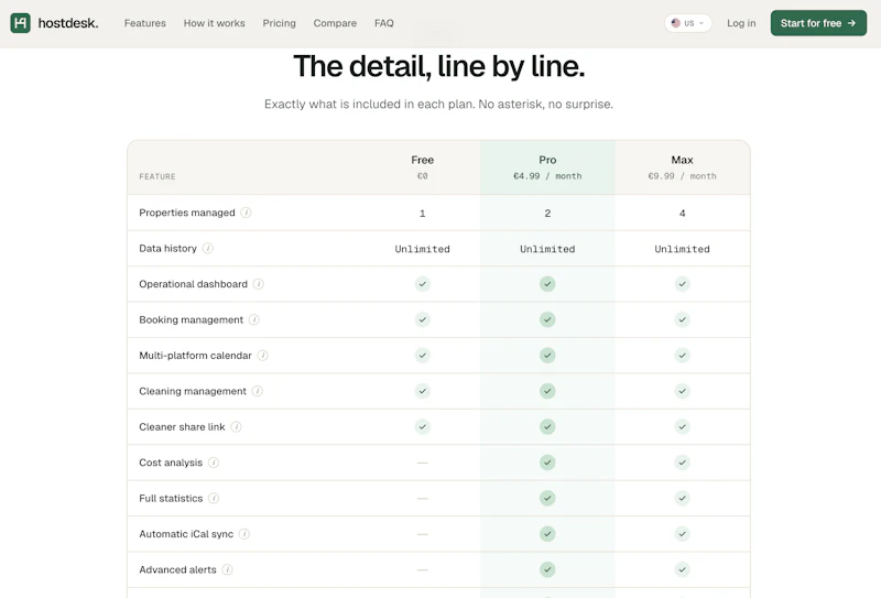 HostDesk.co screenshot 7
