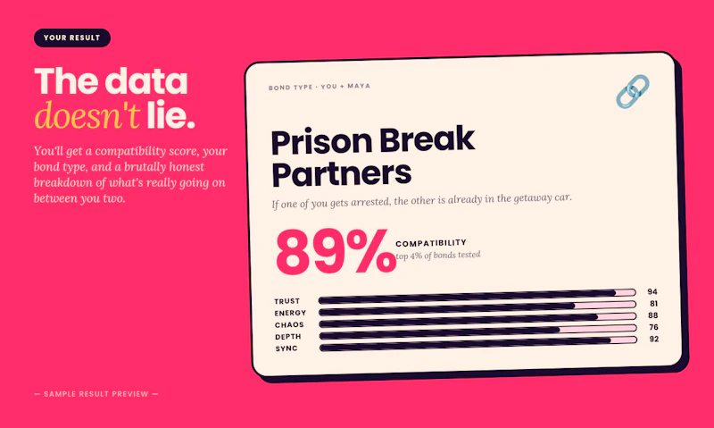 MyBondType screenshot 4