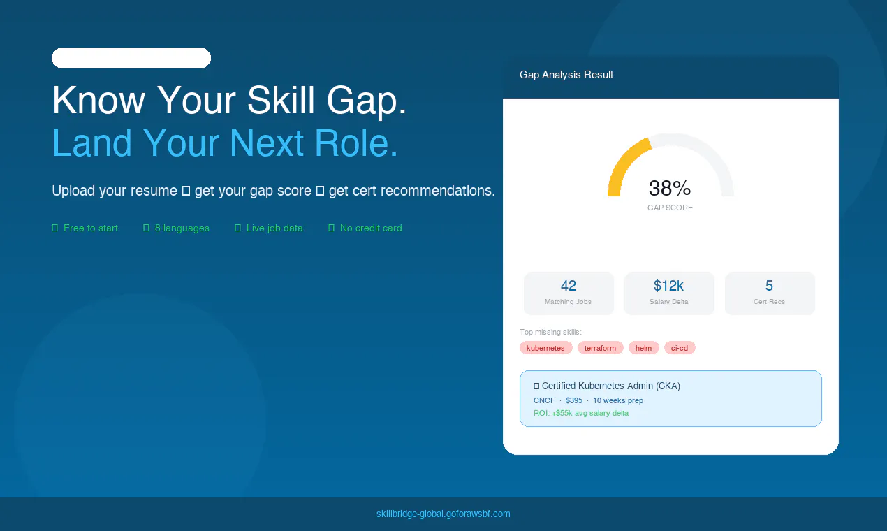 SkillBridge Global gallery image