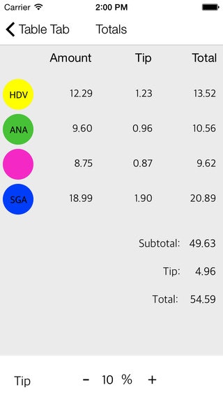 TableTab gallery image