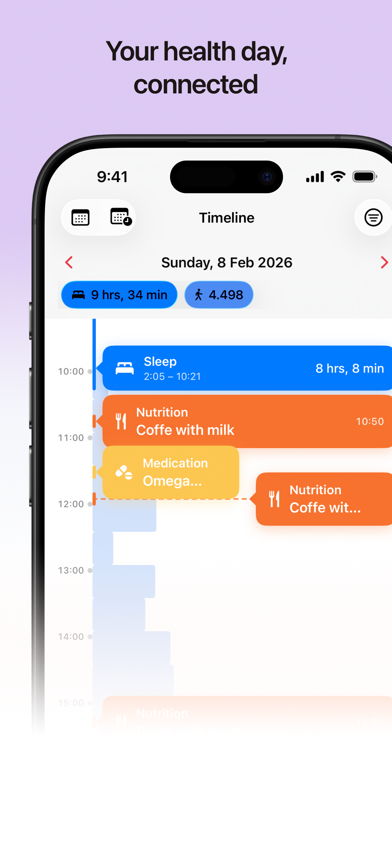 Health Reports gallery image