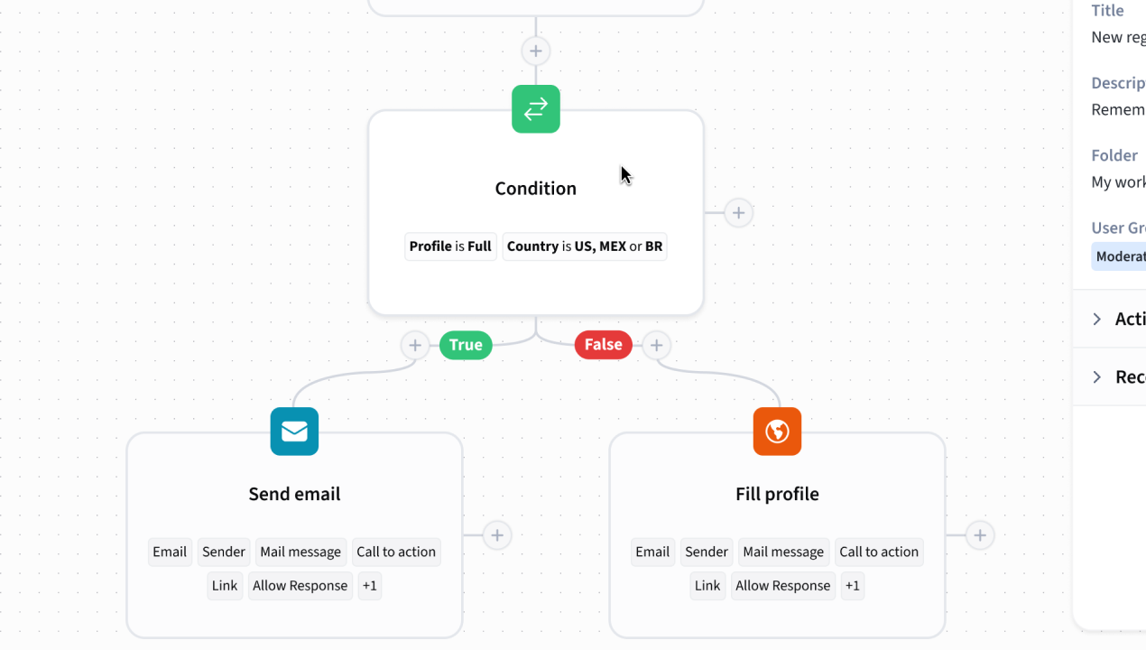 Incrustar el flujo de trabajo - Constructor de flujo de trabajo en la aplicación para su plataforma media 4