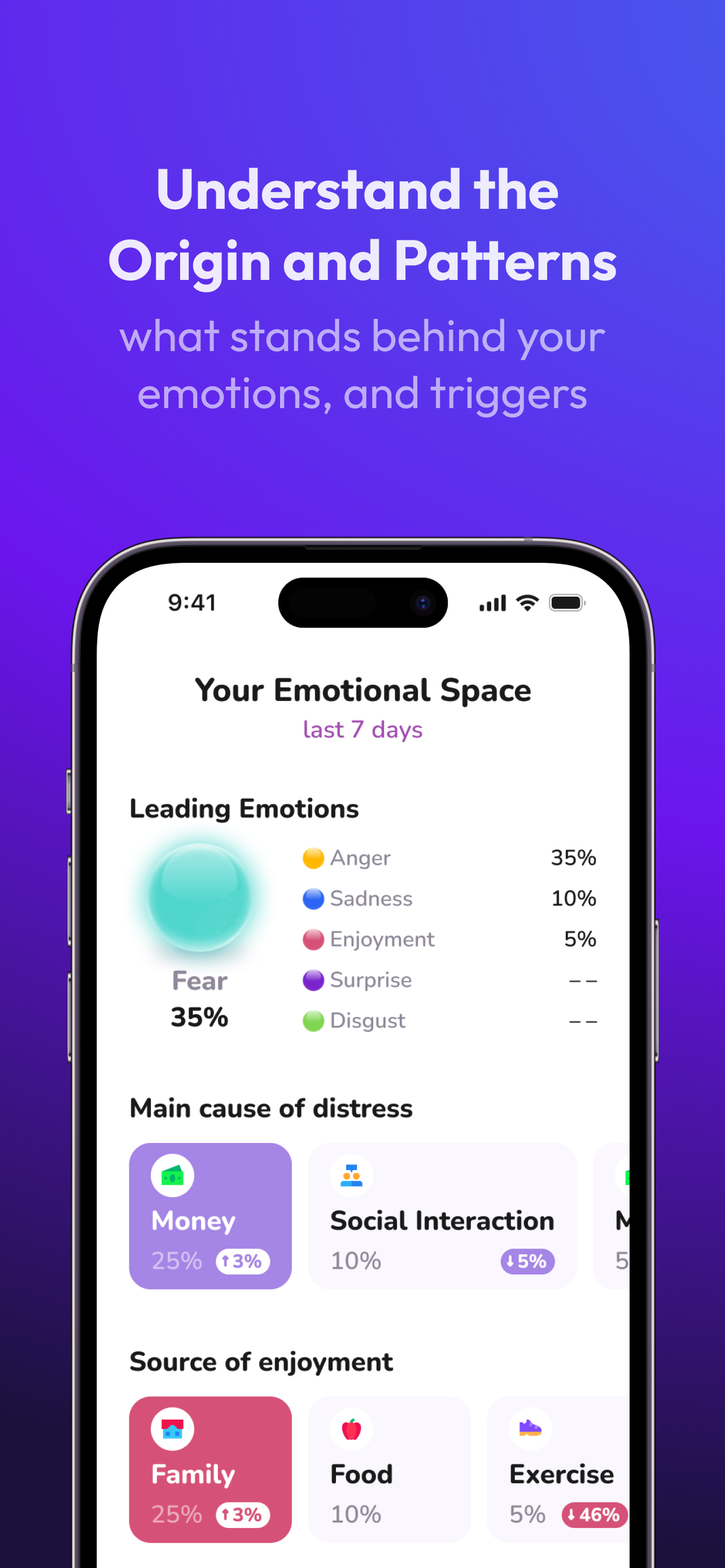 Sphēra: emotie -tracker - Emotioneel welzijnstracker en dagboek met inzichten media 7