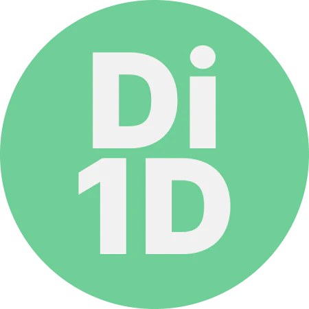 Done in 1-Day ConvertKit Funnels