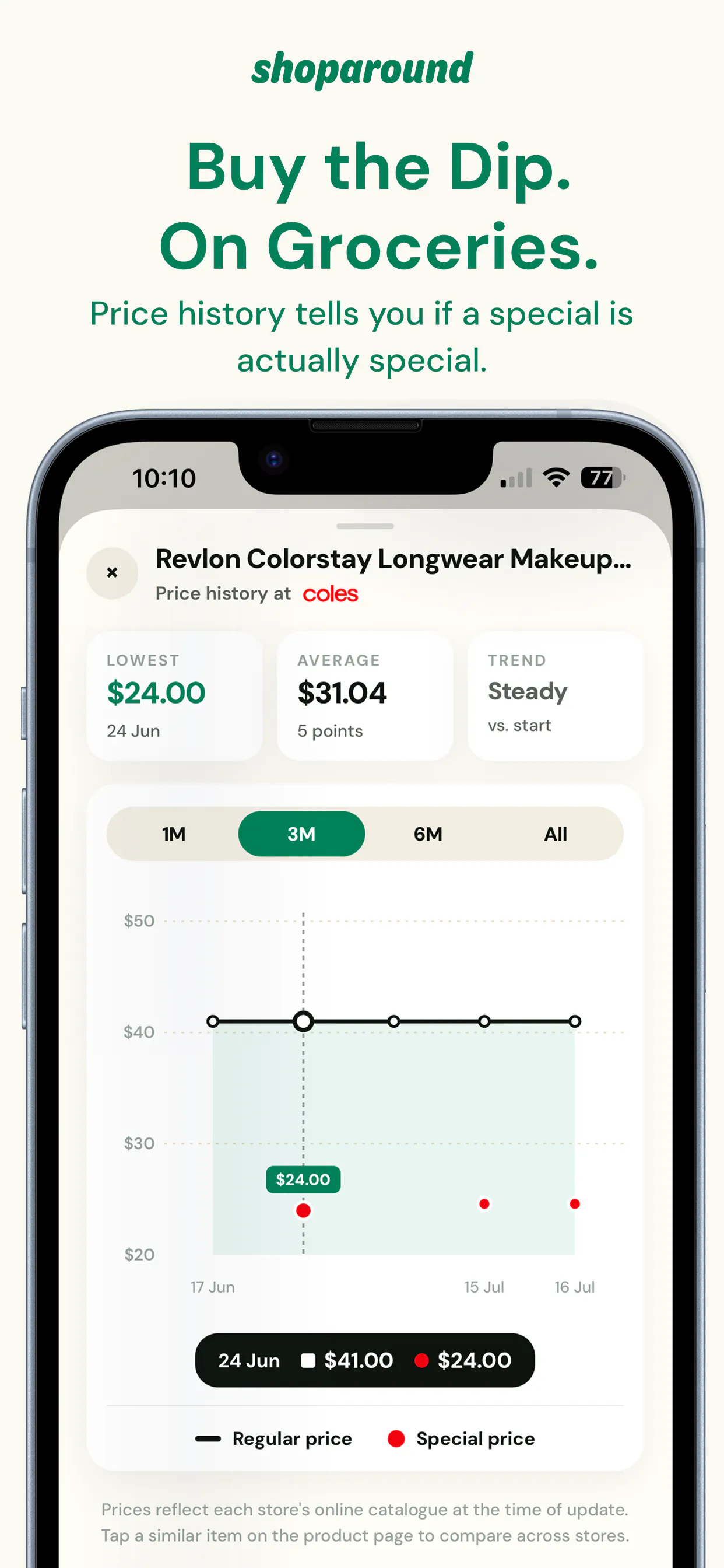 ShopAround - Smartest way to shop in Oz gallery image