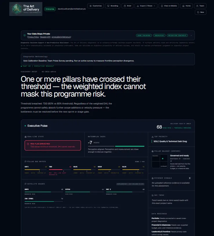 The Art of Delivery: Risk AI gallery image
