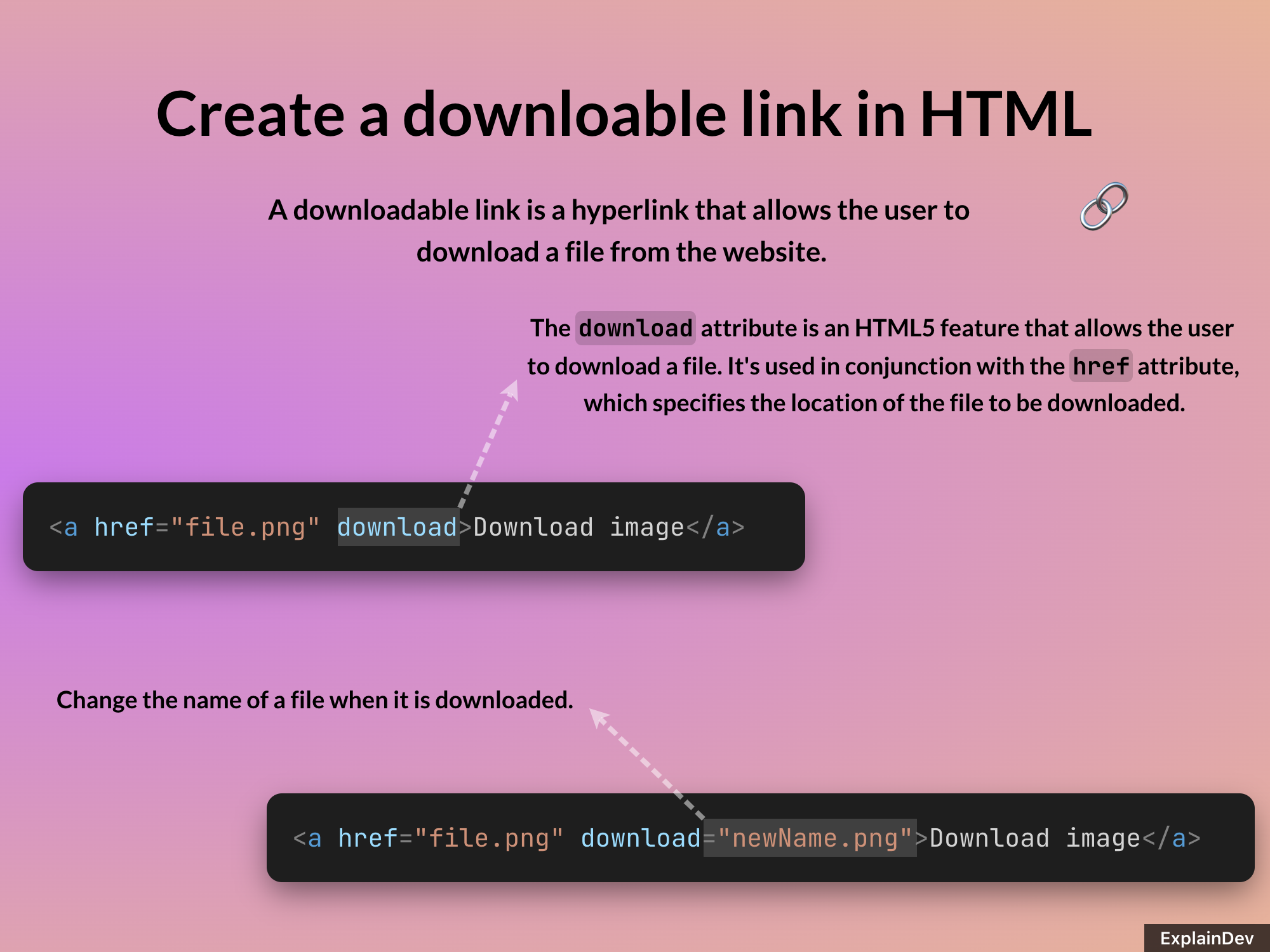 ExplainDev: Code Tutorial Maker gallery image