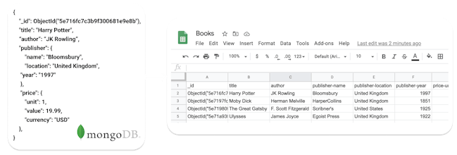 Lossless gallery image