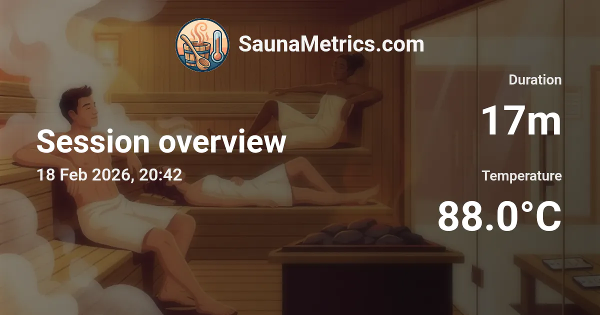 SaunaMetrics gallery image