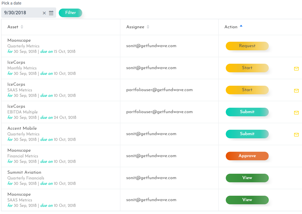 Fundwave gallery image