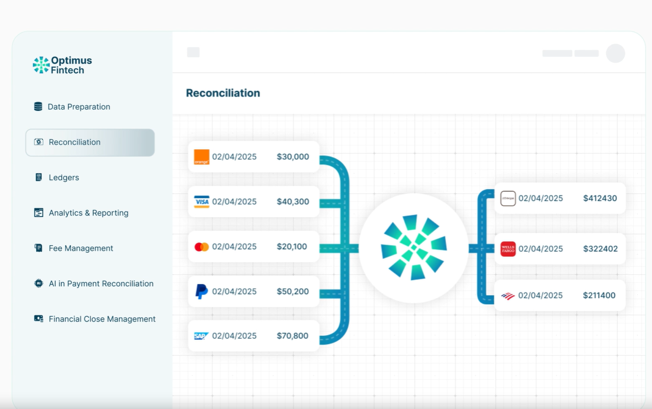 Optimus Fintech gallery image