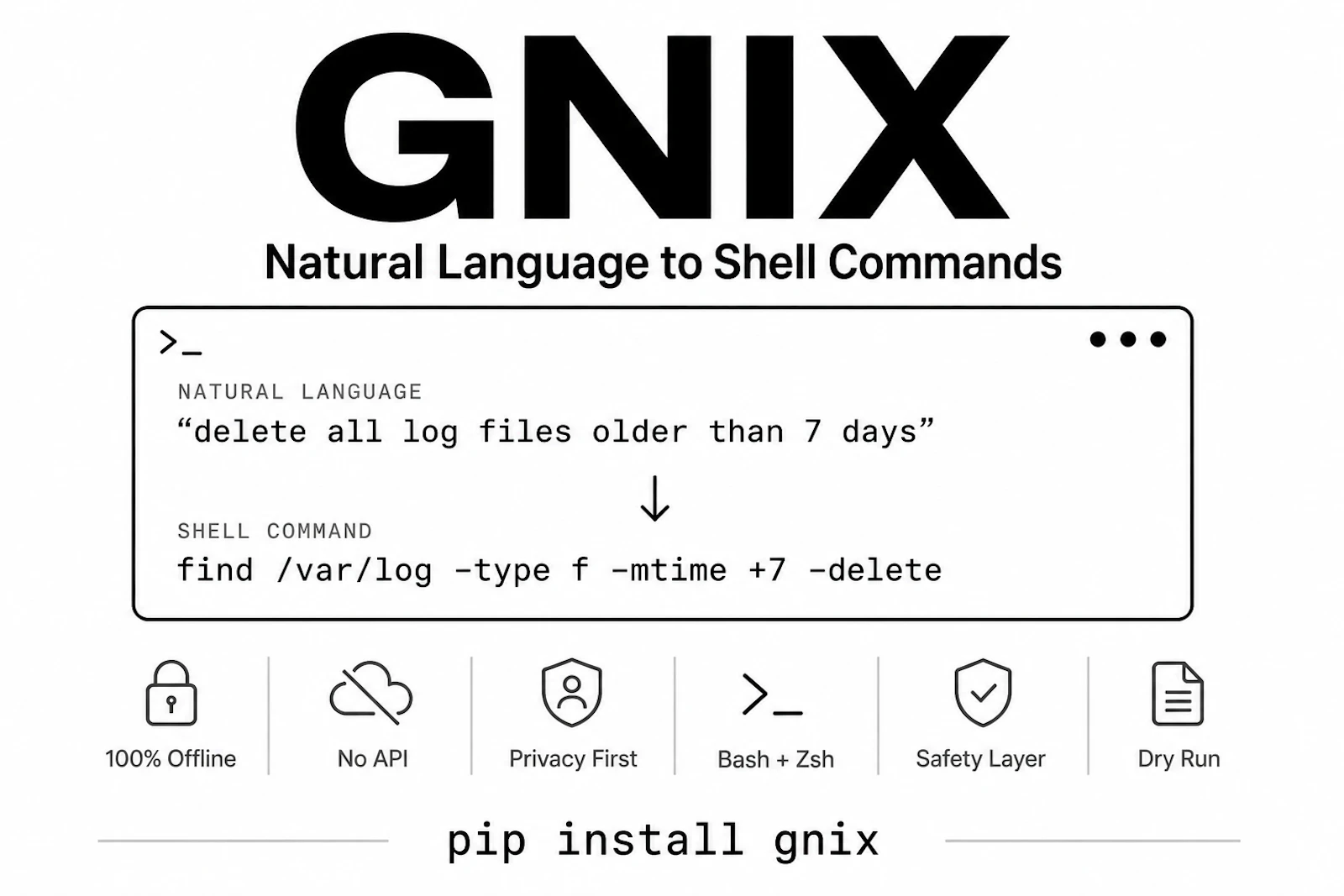 Gnix screenshot 1