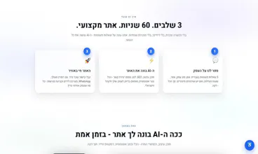 InstaSite gallery image