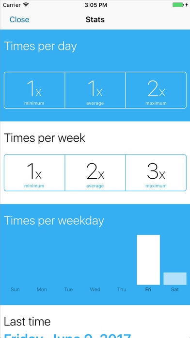 Tick A Date gallery image