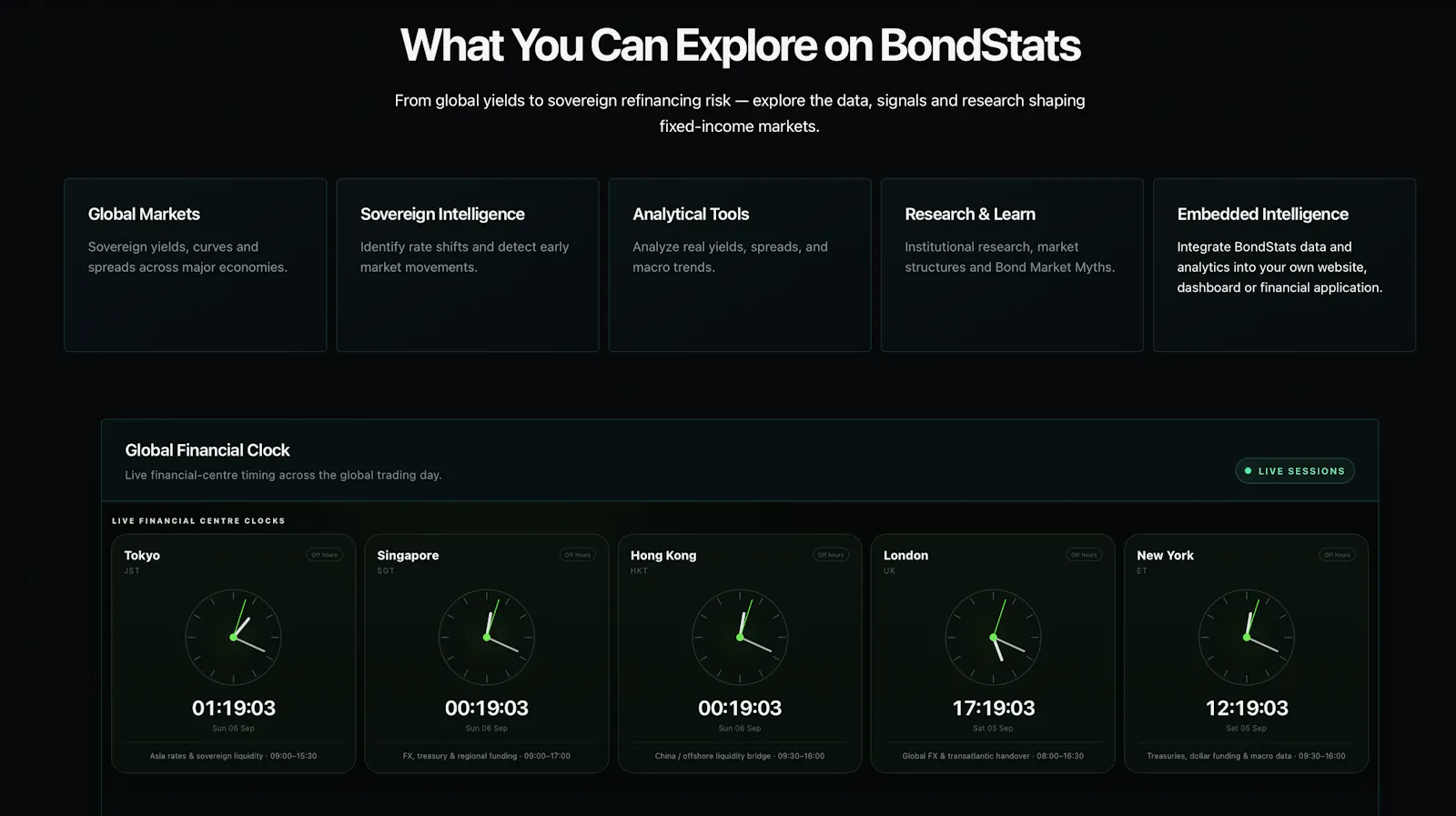 BondStats Rebuilt screenshot 2