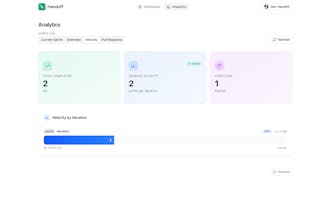 Handoff gallery image