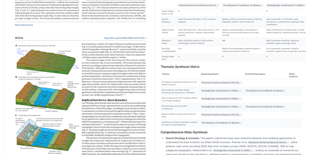 OpenRead Paper Compare