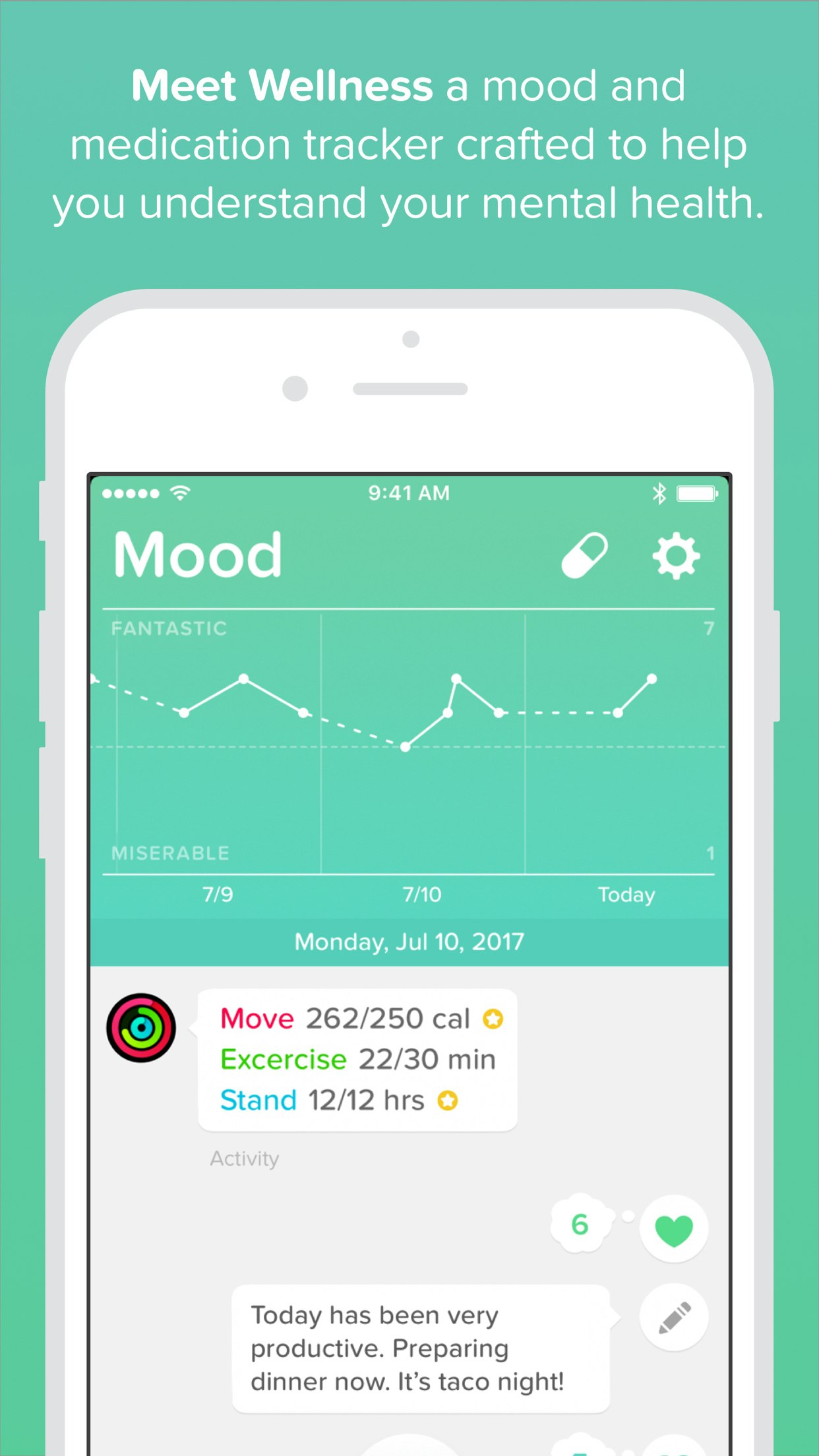 Wellness (Beta) gallery image