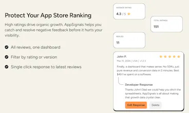 AppSignals 畫廊圖片
