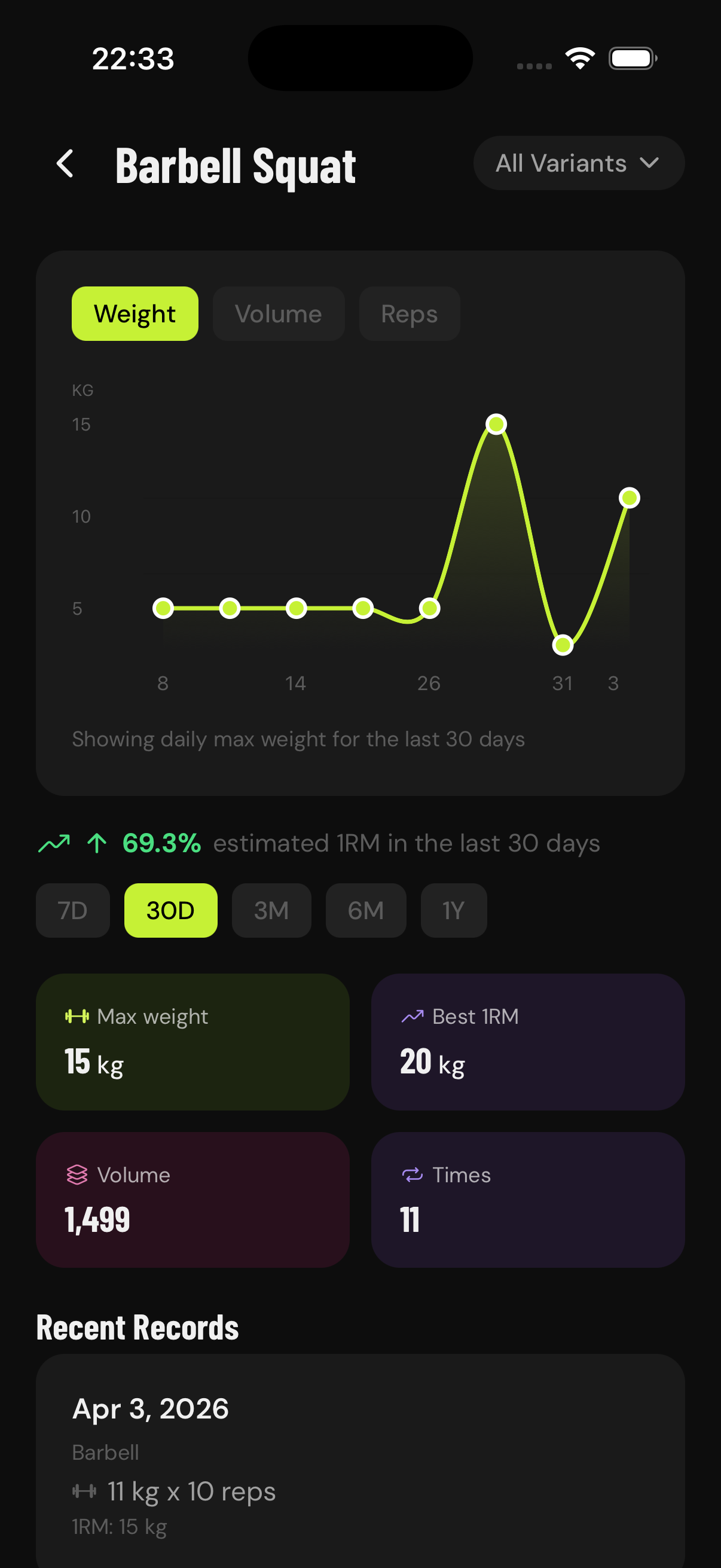 GainLogger — Free Workout Tracker gallery image