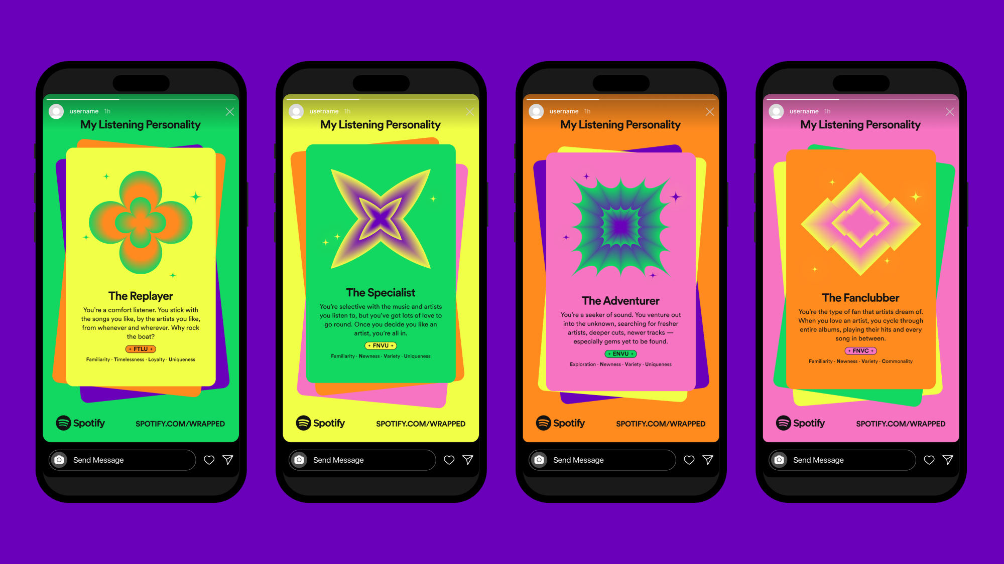 Spotify Wrapped 2022 media 1