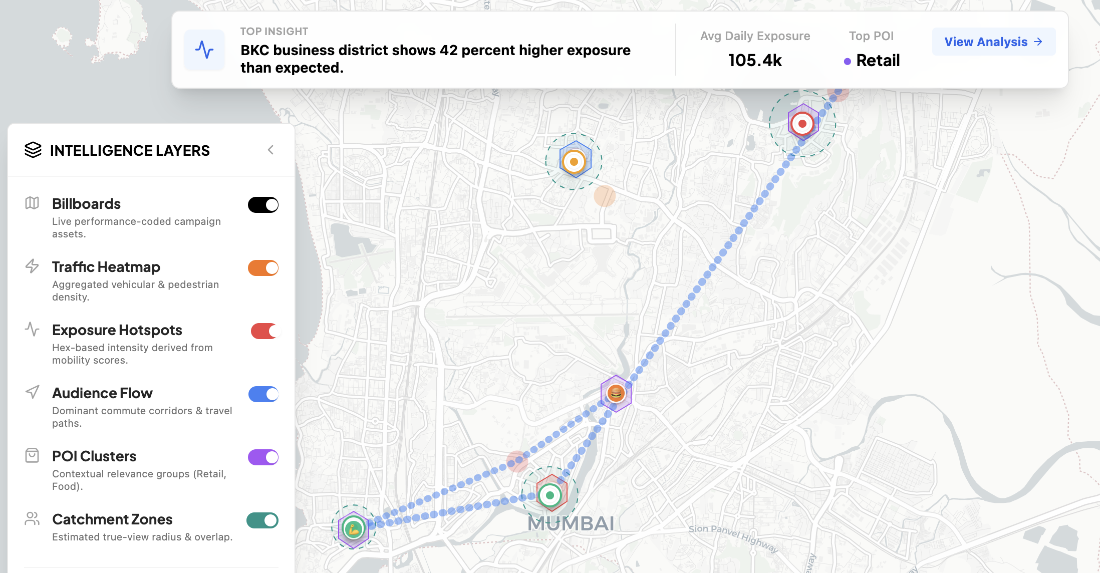 ADNOXY gallery image