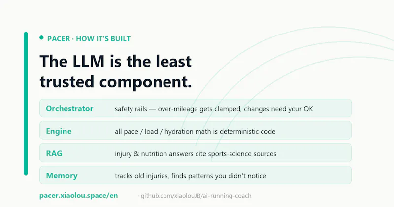 Pacer screenshot 2