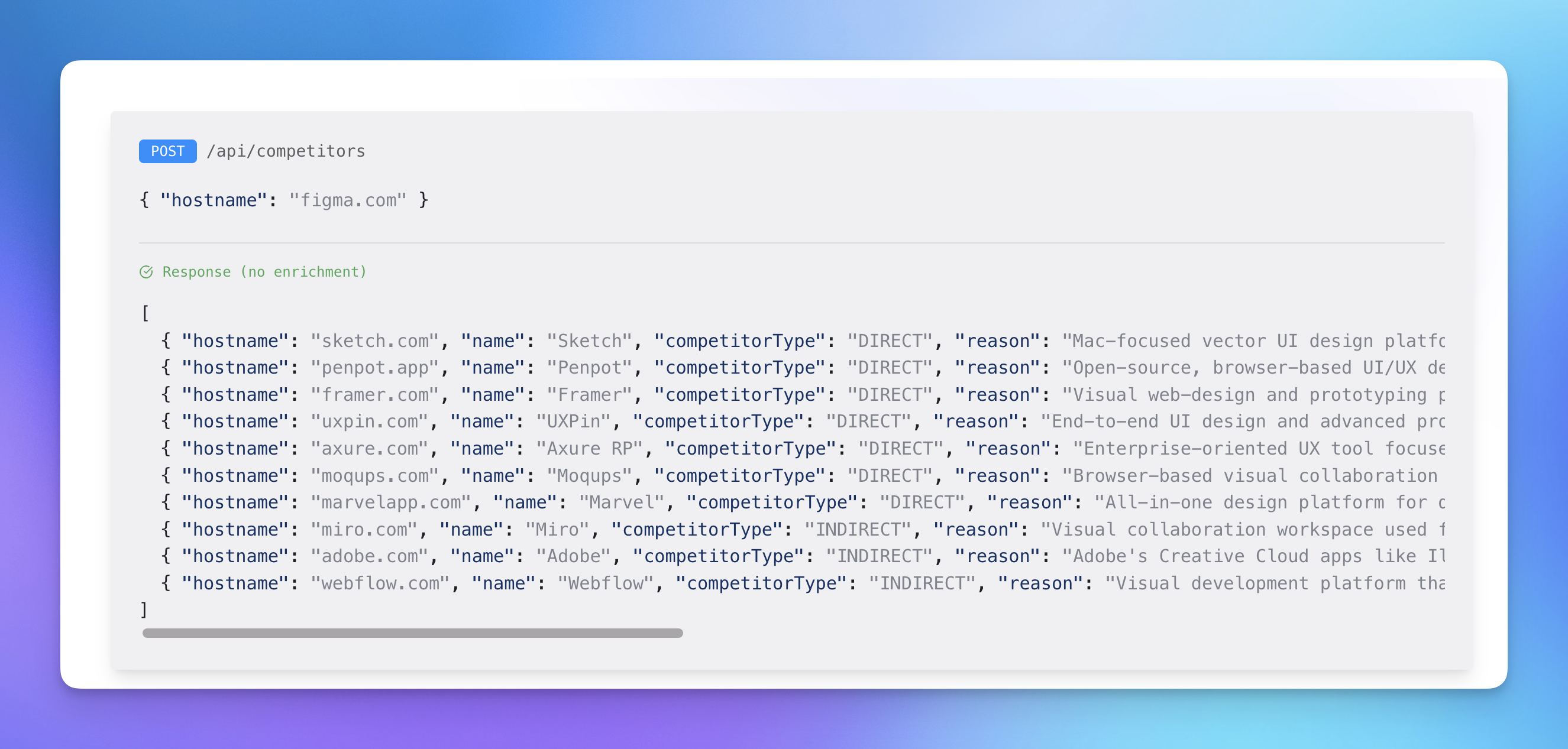 Competitor Finder API gallery image