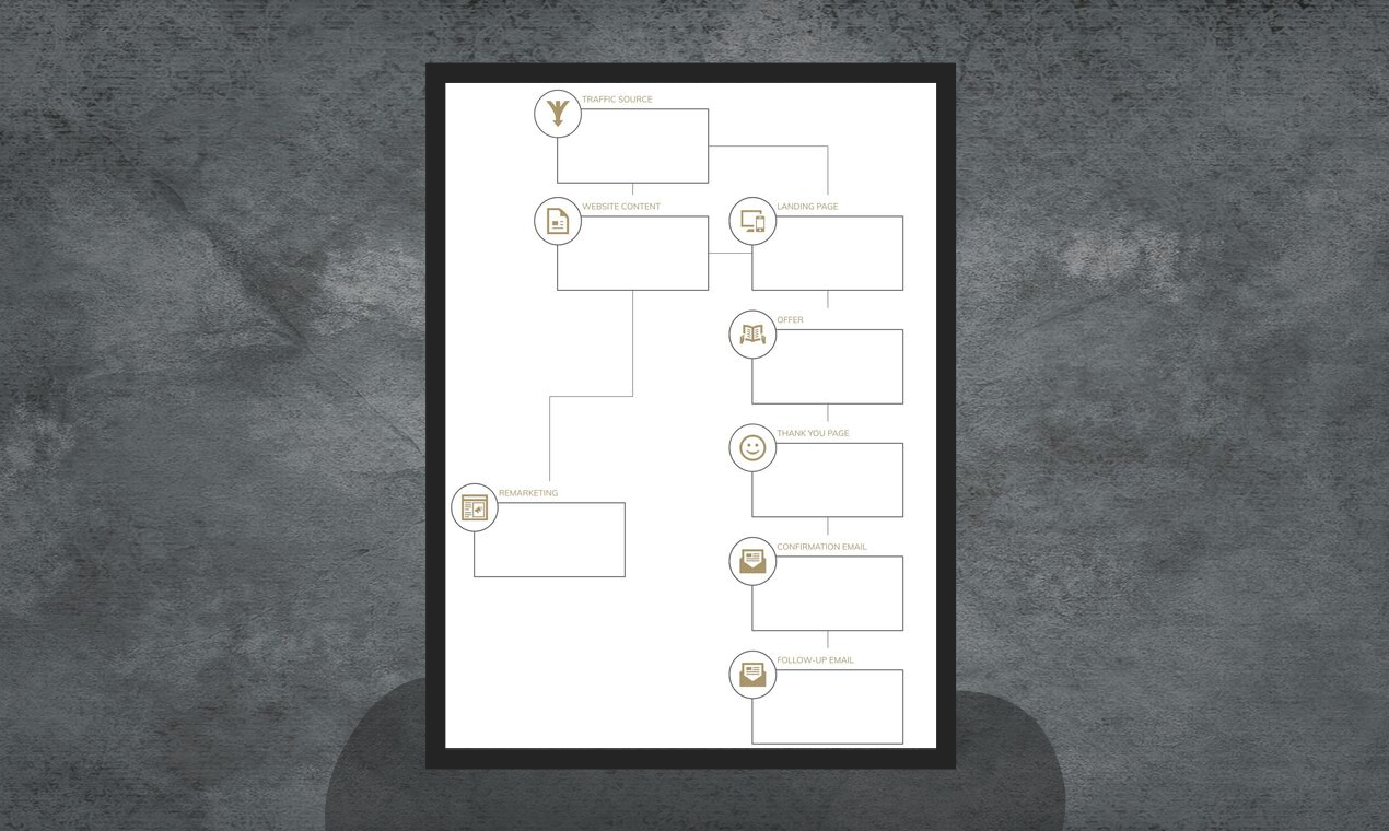 The Inbound Sales Funnel Workbook gallery image