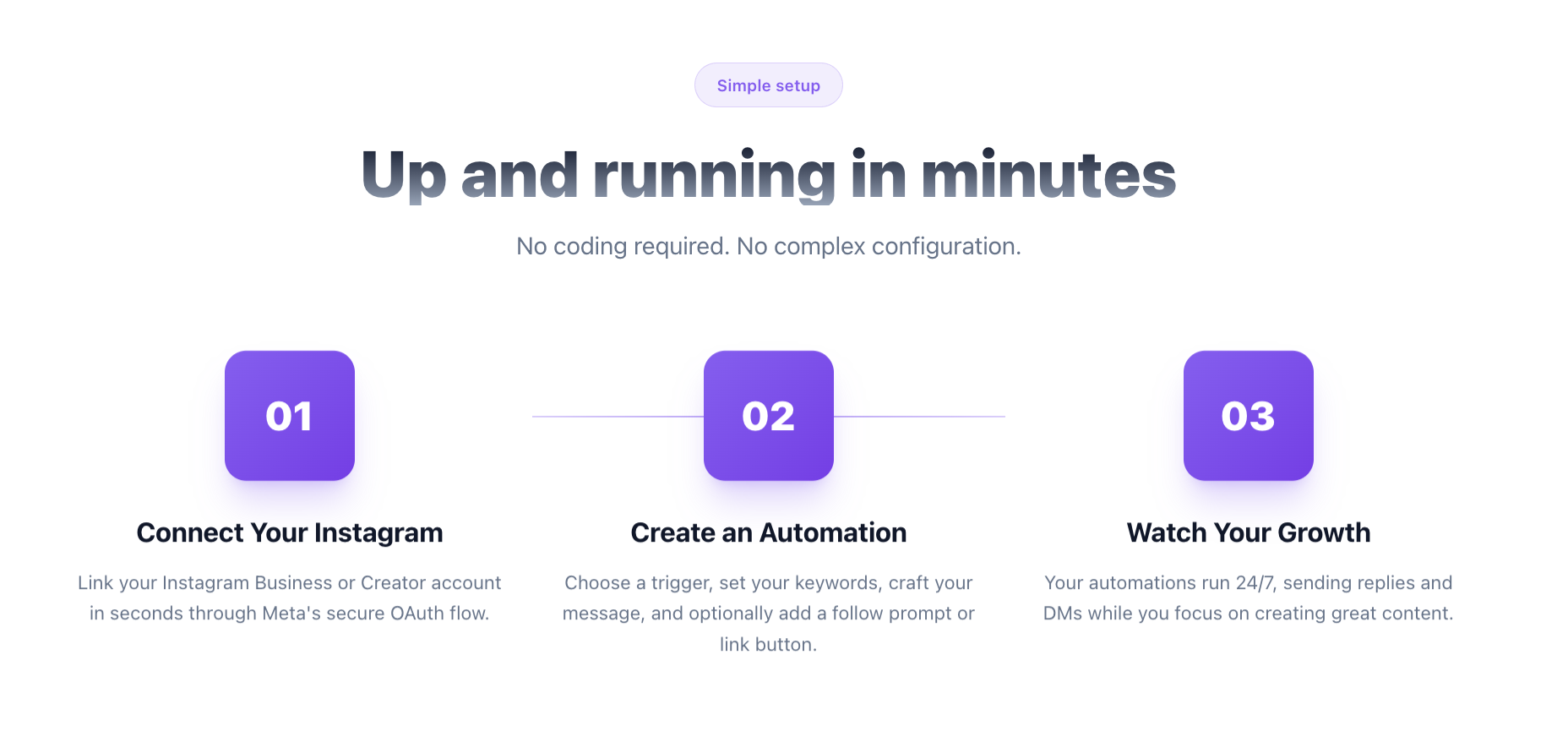 Insteed gallery image
