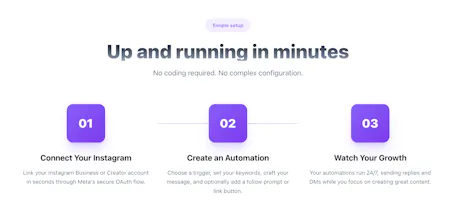 Insteed gallery image