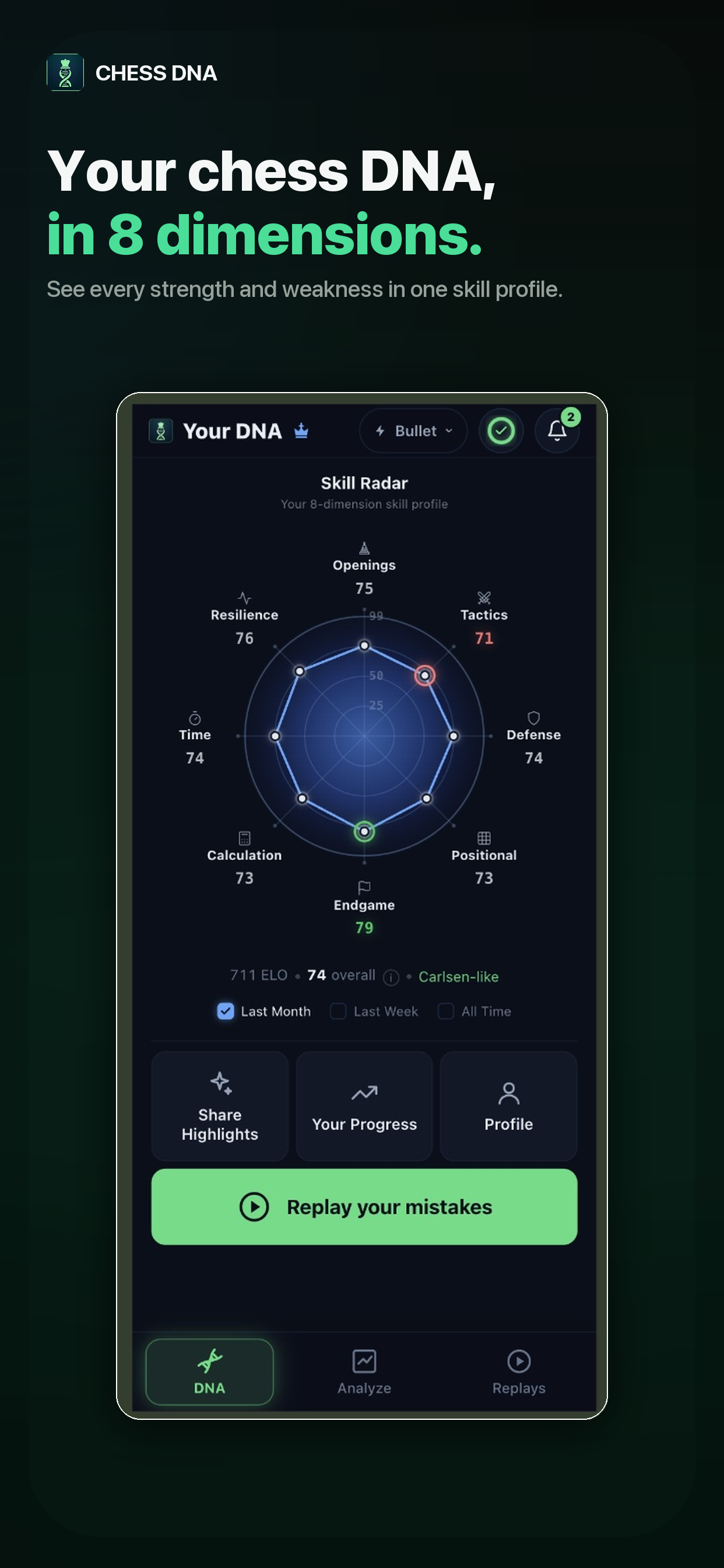 Chess DNA gallery image