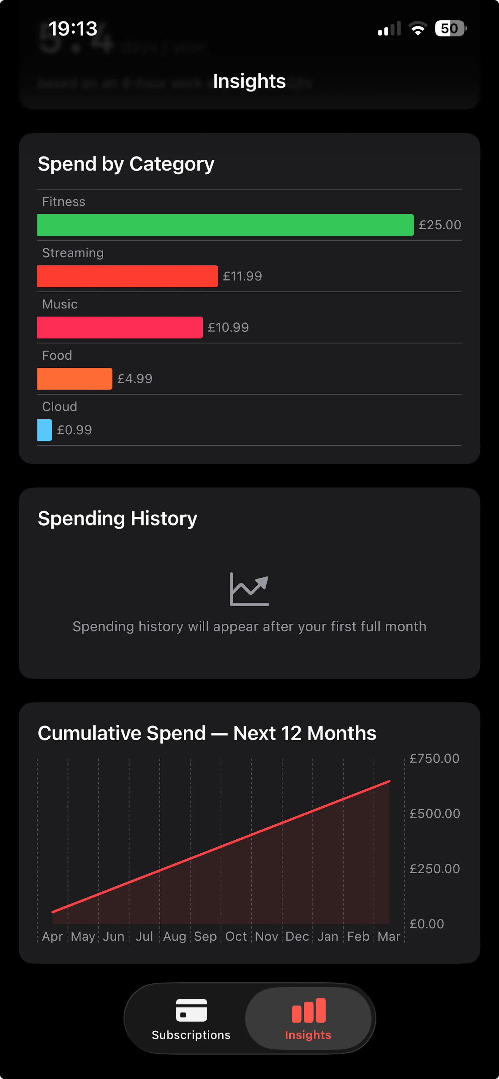 Price Decay screenshot 5